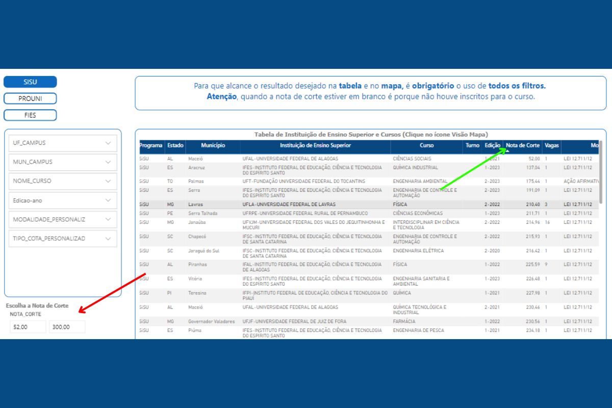 Página de busca do Portal Único de Acesso ao Ensino Superior